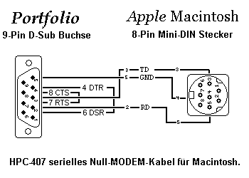 hpc-407_mac.png