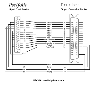 parallel printer cable